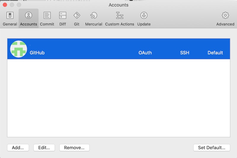 SourcetreeとGitHubの連携が完了した状態