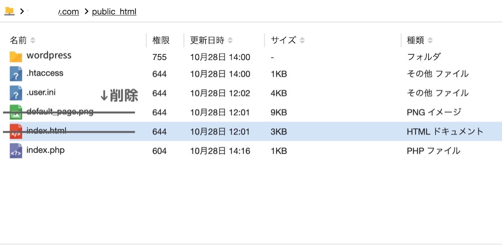 ルート直下の初期ファイル削除