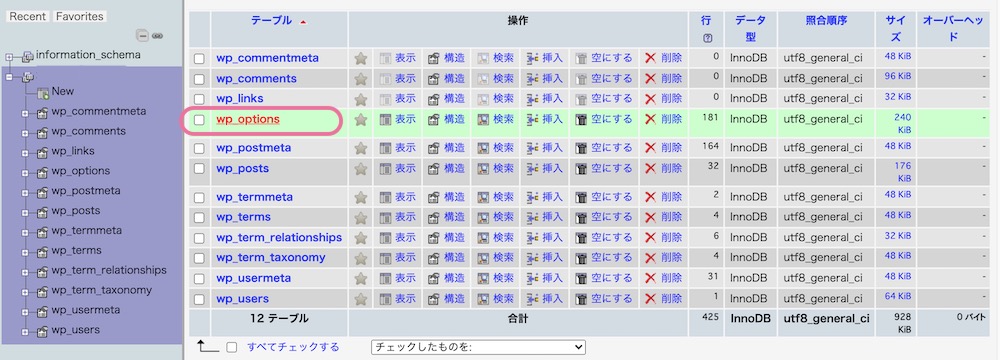 wordpressのテーブル一覧